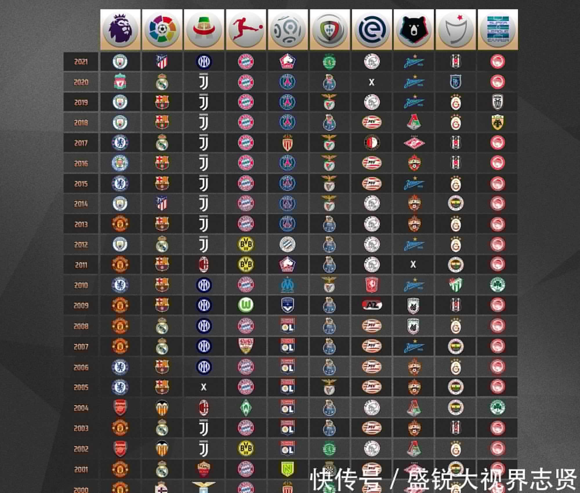 争取在世
